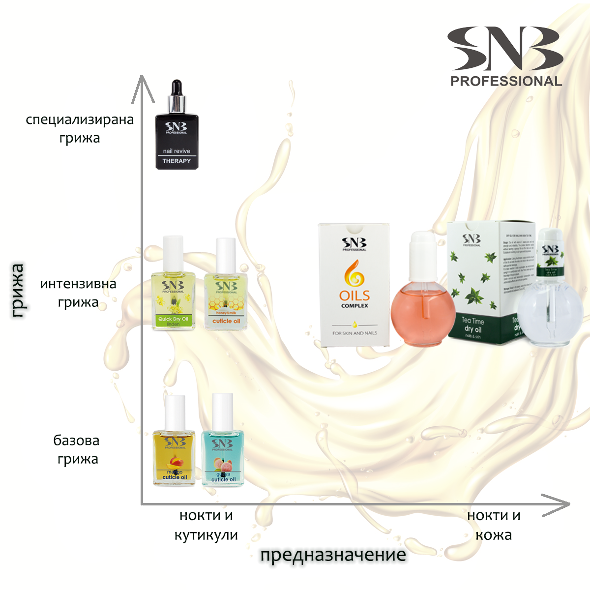 cuticle_oils_comparison-8.png cuticle_oils_comparison-8.png